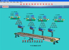 鄭煤集團(tuán)趙家寨煤礦皮帶機(jī)群集控項(xiàng)目